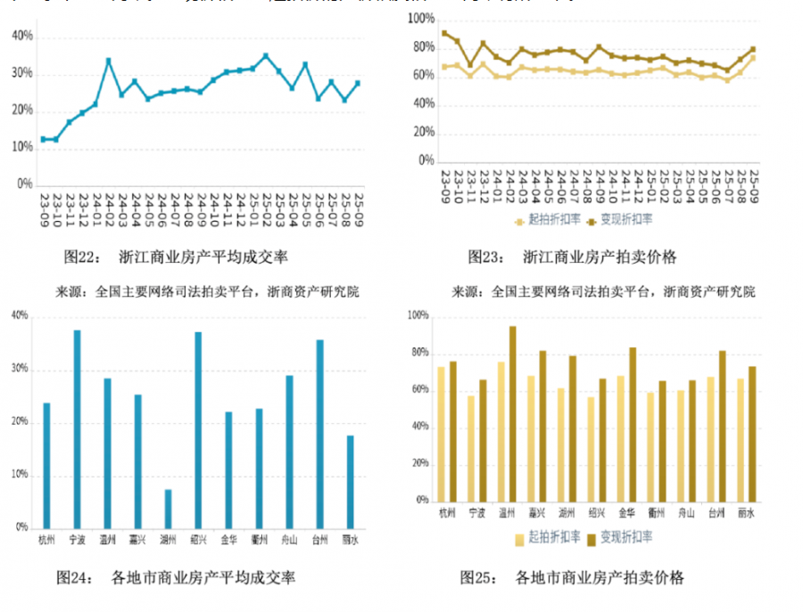 1764661305768291pvHV.png image.png